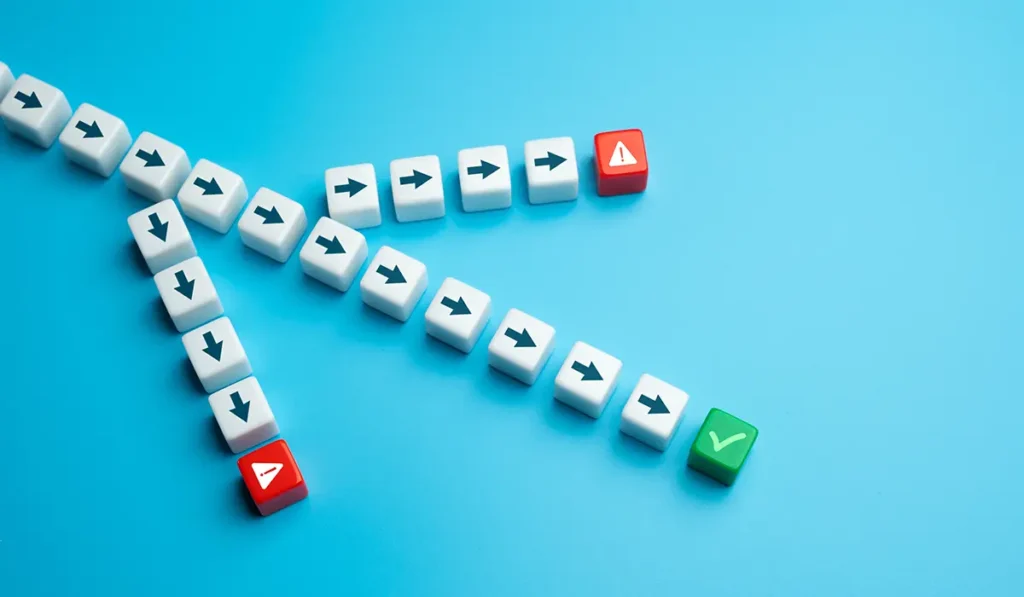 Strategic Decision-Making